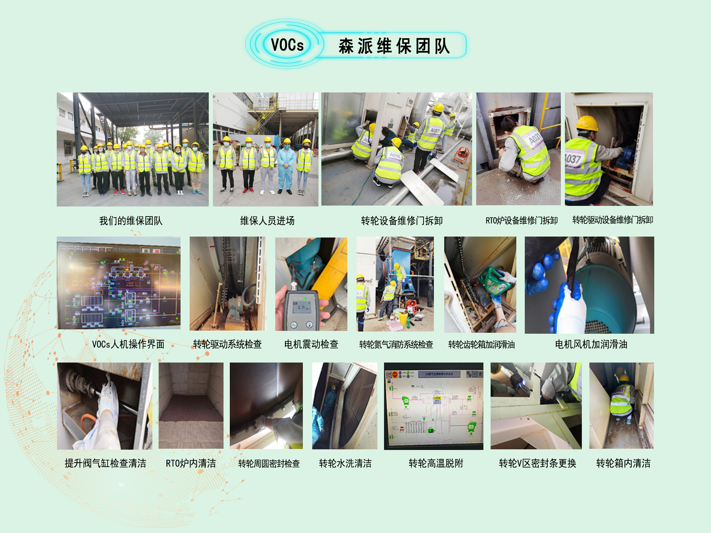 VOCs年度維保步驟